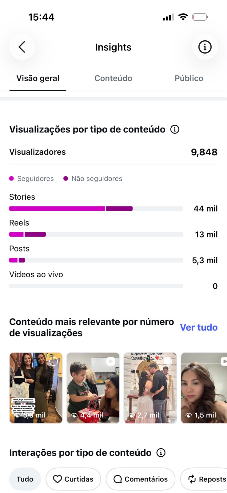 Métrica